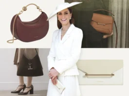 write a description for this blog under 150 charcters.